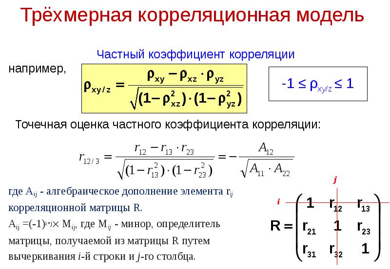 Корреляция выборка