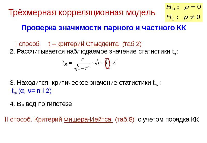 Наблюдаемое значение