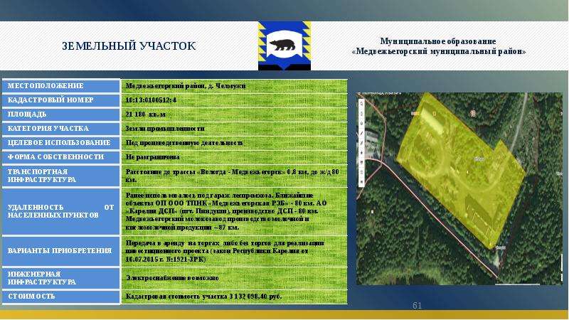 Кадастровая карта карелии