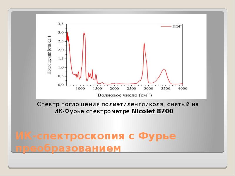 Раман спектроскопия презентация