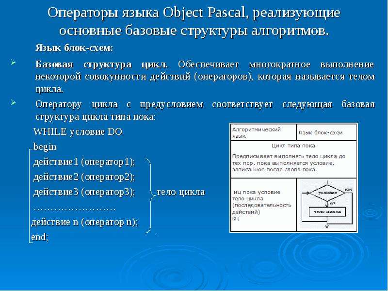 Блок языки. Язык блок схем. Object Pascal язык программирования. Операторы алгоритмического языка. Базовые алгоритмические структуры на Паскале.