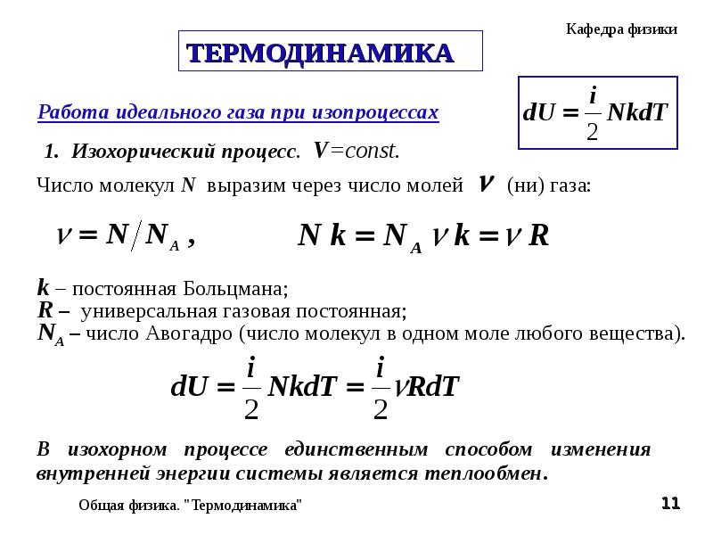 Работа идеального газа в термодинамике