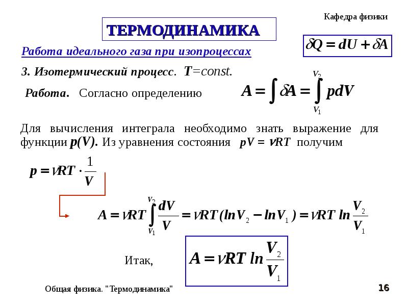 Работа идеального газа в термодинамике