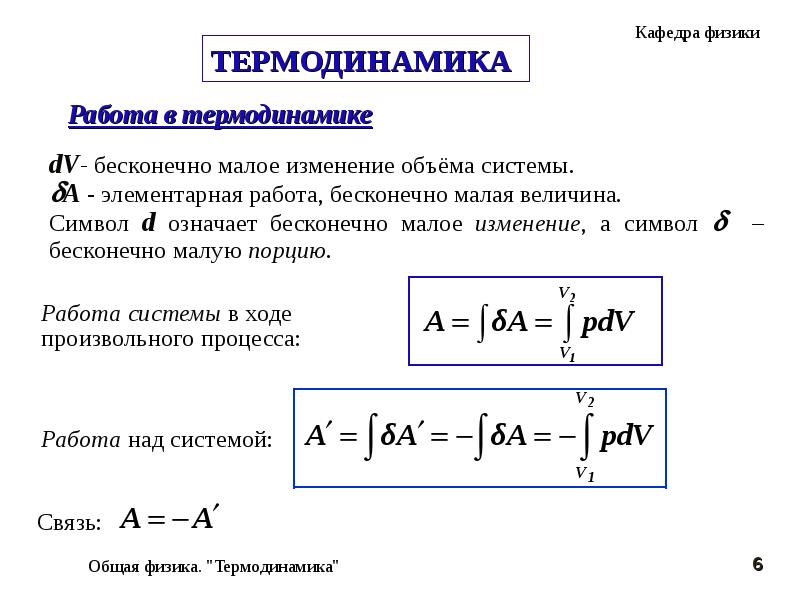 Теплота и работа в термодинамике