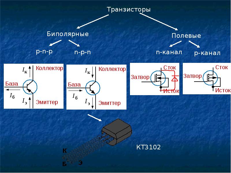 Коллектор эмиттер база схема