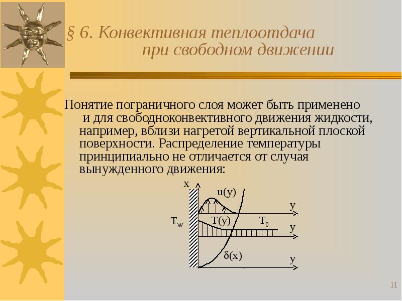 Теплоотдача при естественной конвекции