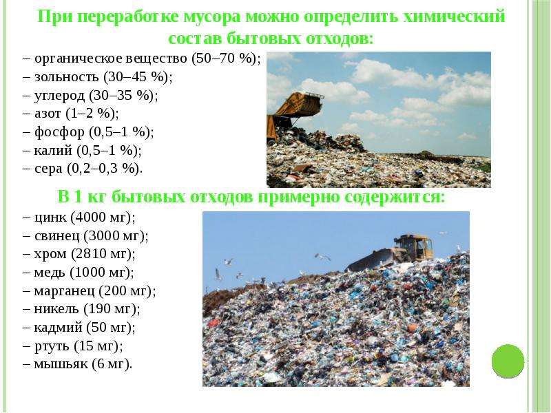 Бытовые и промышленные отходы презентация