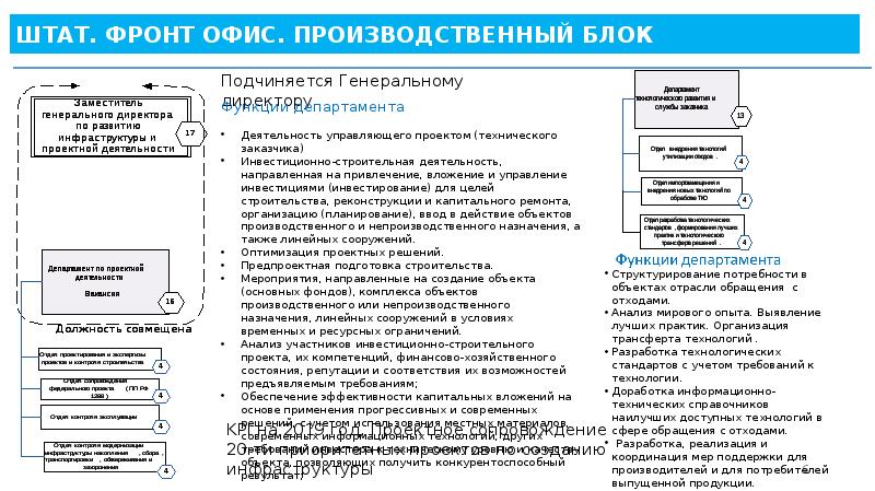 Схема подключения wa5210g