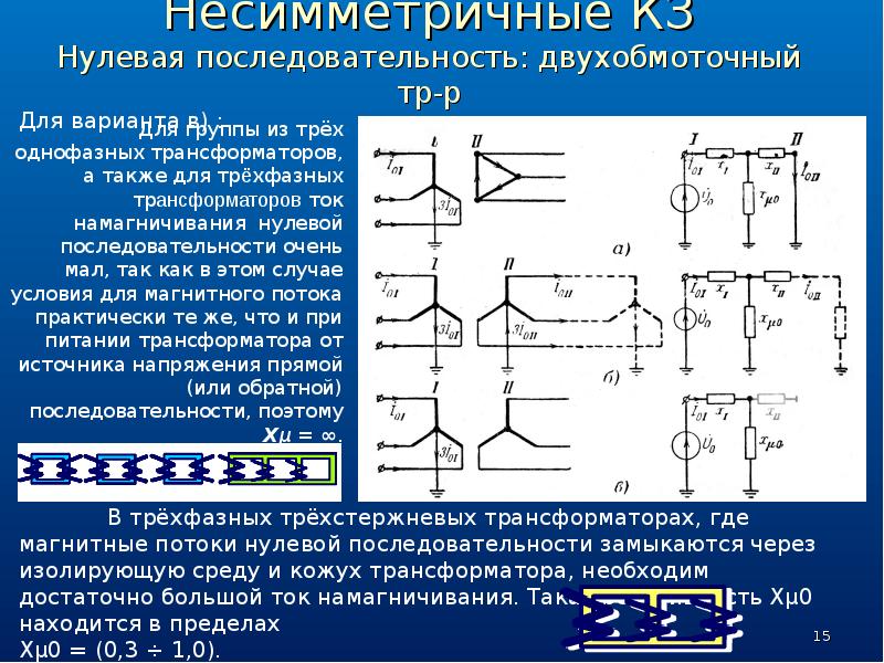 При расчете несимметричных коротких замыканий составляют схемы