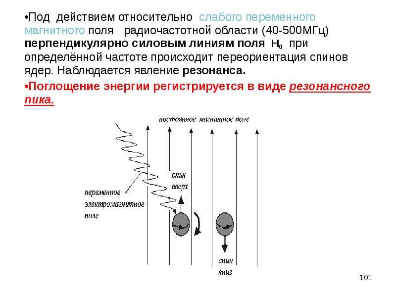 Источник переменного электромагнитного поля радиочастотного диапазона. Сильное и слабое поле ЯМР. Резонансное поглощение. Переориентация.