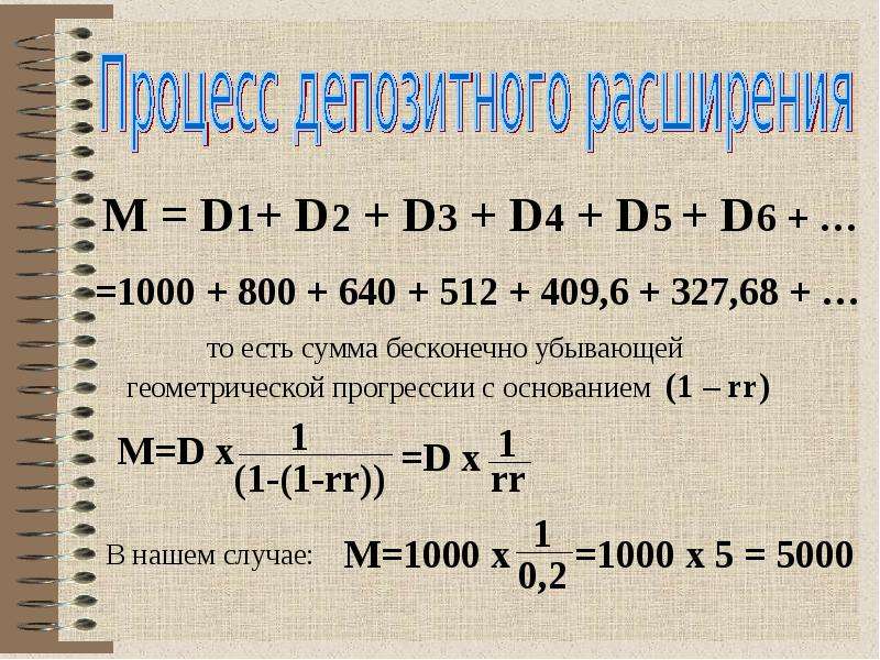 800 640. Процесс депозитного расширения.