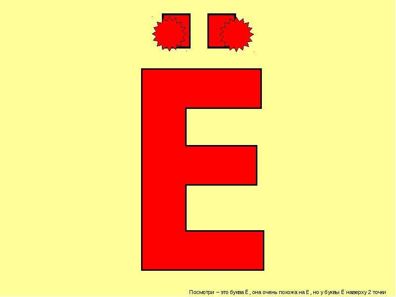 Изображения буквы е. Буква е. Изображение буквы ё. Буква е и ё. Буква е печатная.