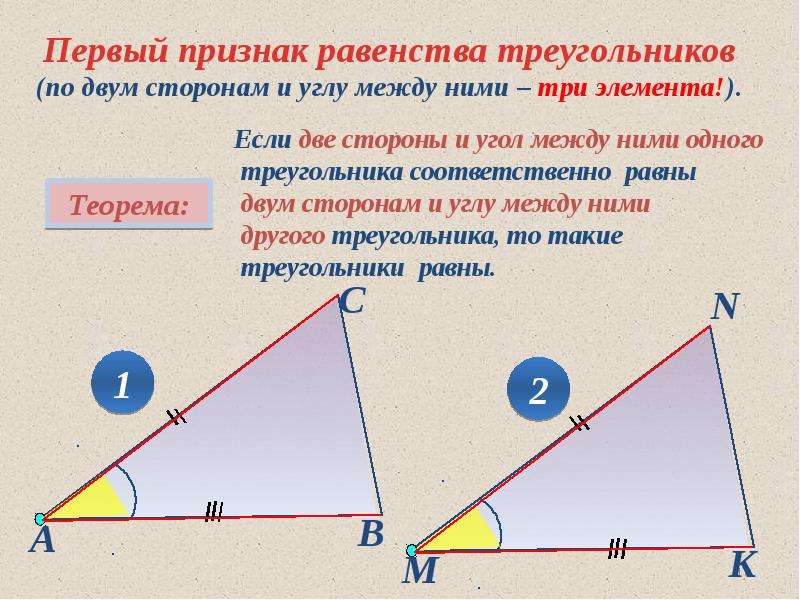 Первый признак равенства треугольников картинка