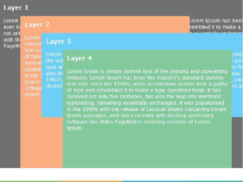 Z index absolute. Абсолютное и относительное позиционирование CSS. Блок справа CSS. Способы размещения CSS. CSS Cascade layers.