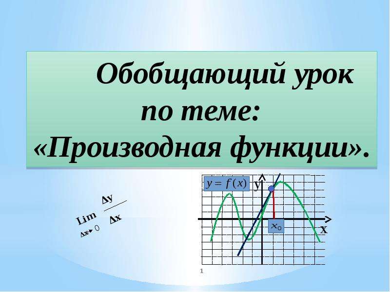 На тему производная презентация 10 класс