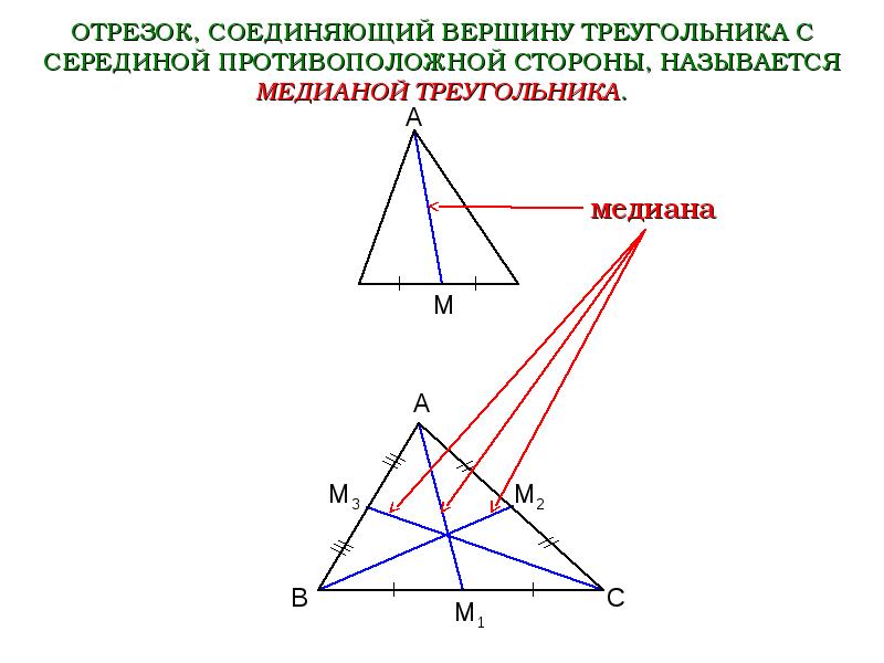 Треугольник биссектриса медиана высота рисунок. Медиана биссектриса и высота треугольника. Медиана высота и биссектриса в 1 треугольнике. Медиана и биссектриса треугольника. 2. Медиана, биссектриса и высота треугольника..