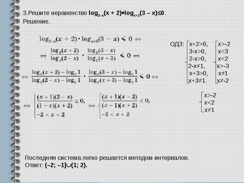 Решение неравенств презентация 11 класс