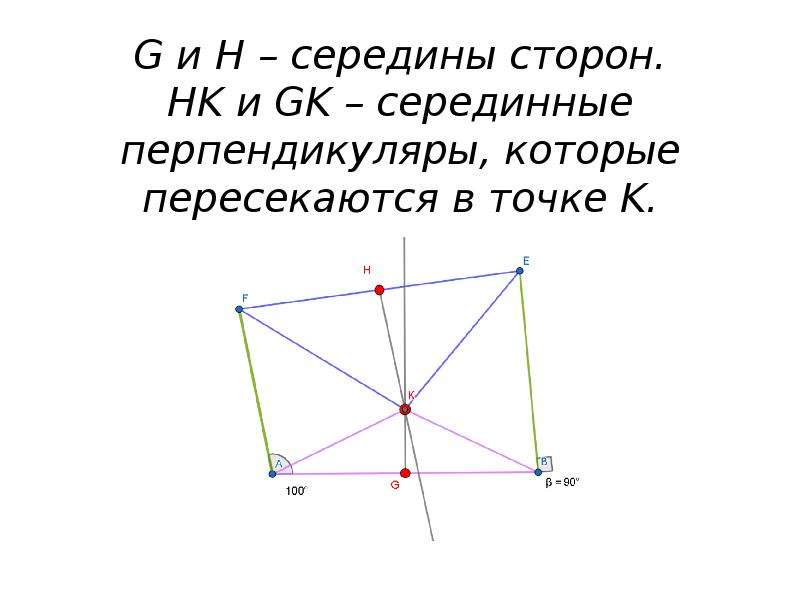 Серединные перпендикуляры пересекаются в центре