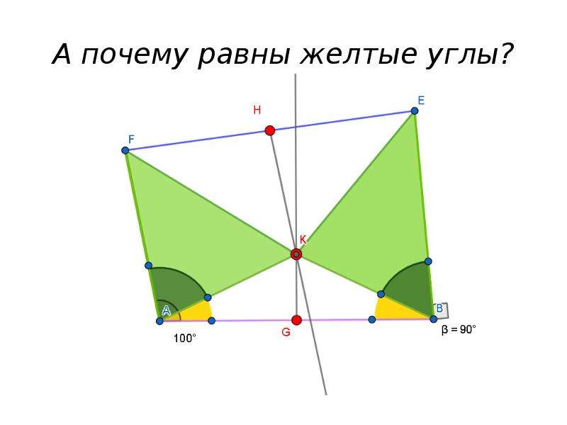 Зачем равно