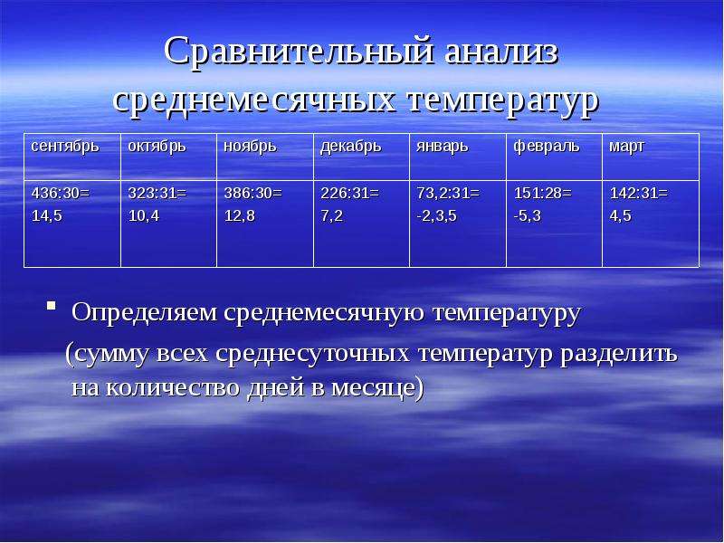 Деление температуры. Сумма среднемесячных температур. Сравнительный анализ температуры воздуха. Среднесуточные температуры сентябре. Среднесуточную температуру атмосферные осадки.