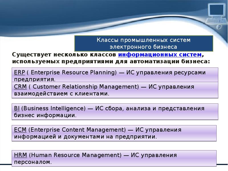 Лекция 1. Электронный бизнес и электронная коммерция