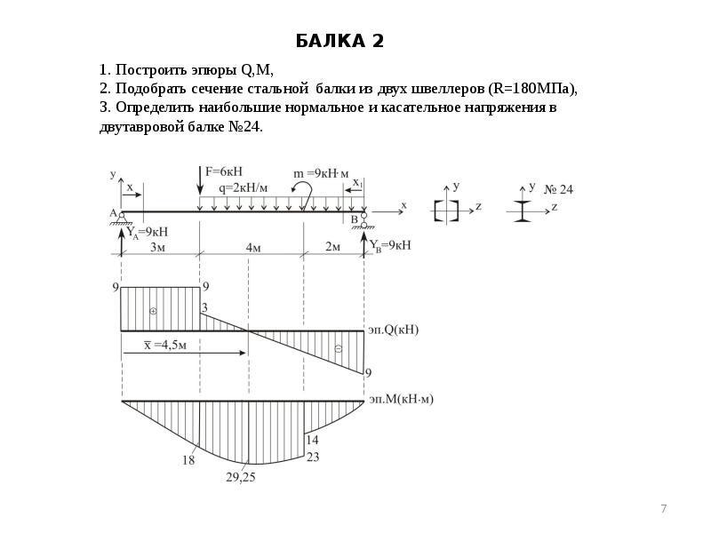 Расчет балки на прочность