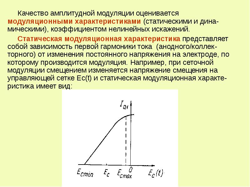 Амплитудная характеристика