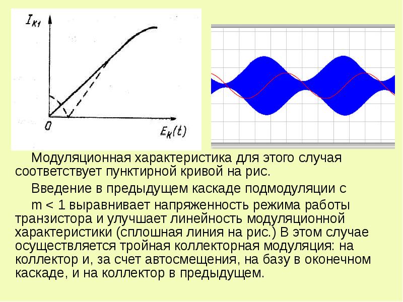 Инверсное изображение это