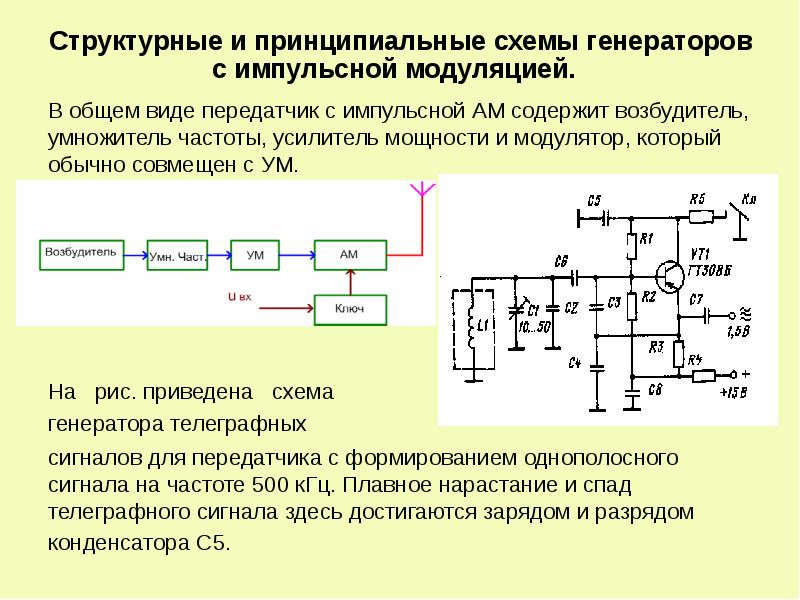 Блок схема радиопередатчика