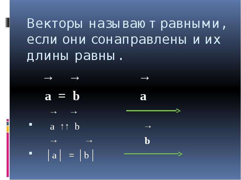 Векторы называют равными, если они сонаправлены и их длины равны. → → → a = b a → → a ↑↑ b → → → b │
