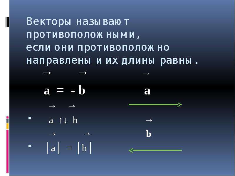 Векторы называют противоположными, если они противоположно направлены и их длины равны. → → → a = -