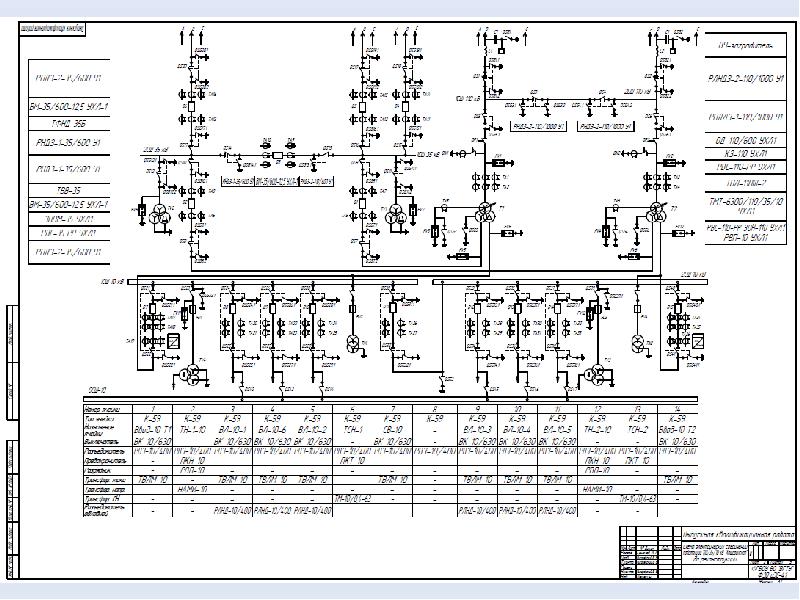 Реконструкция подстанции 35 10 кв диплом с чертежами