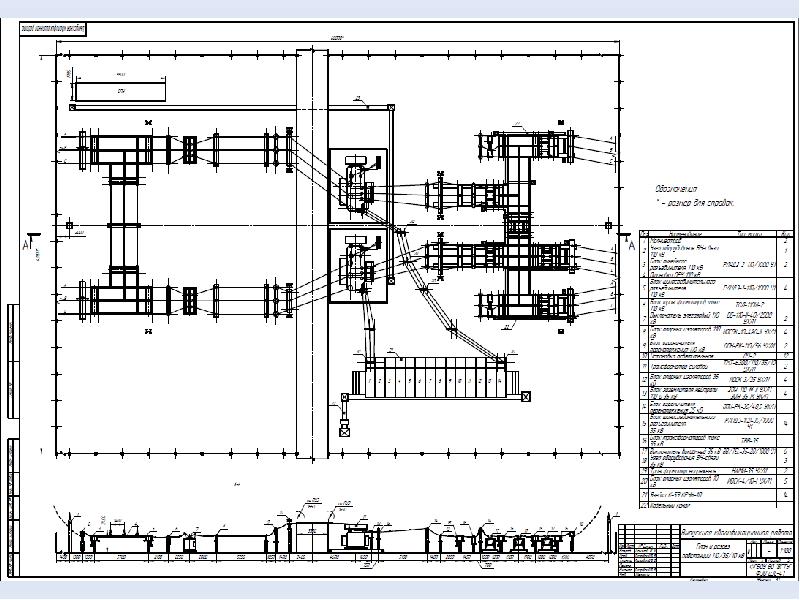 Генеральный план подстанции