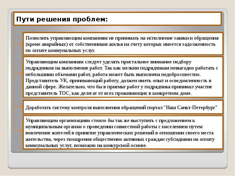 Презентация управляющей компании в сфере жкх образец