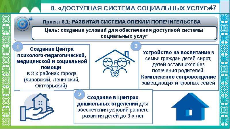 Стратегии социально экономического развития башкортостана