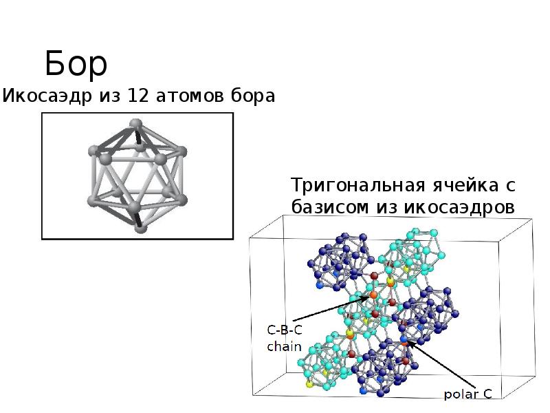 Молекулярную кристаллическую решетку имеет оксид