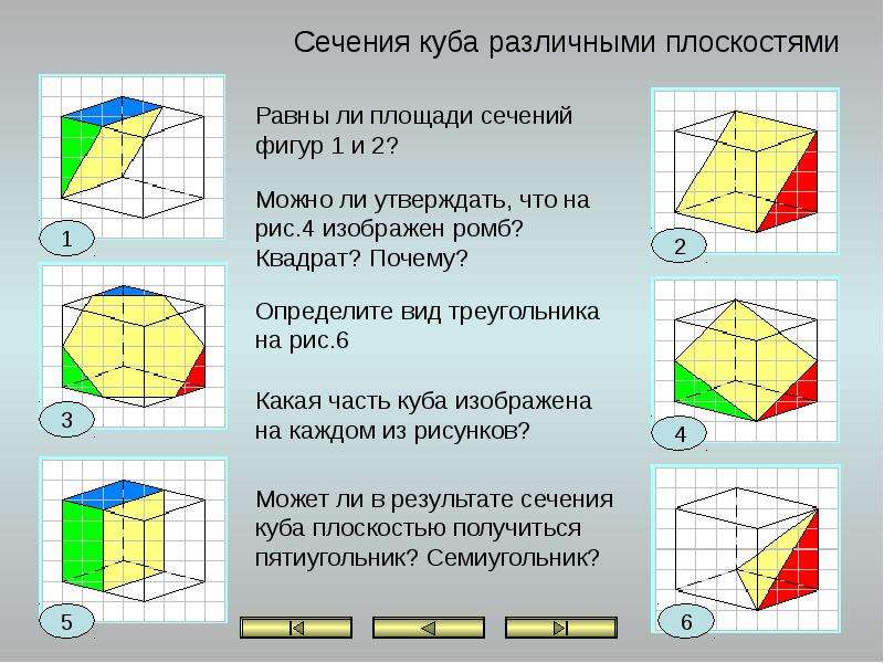 Прямоугольное сечение куба