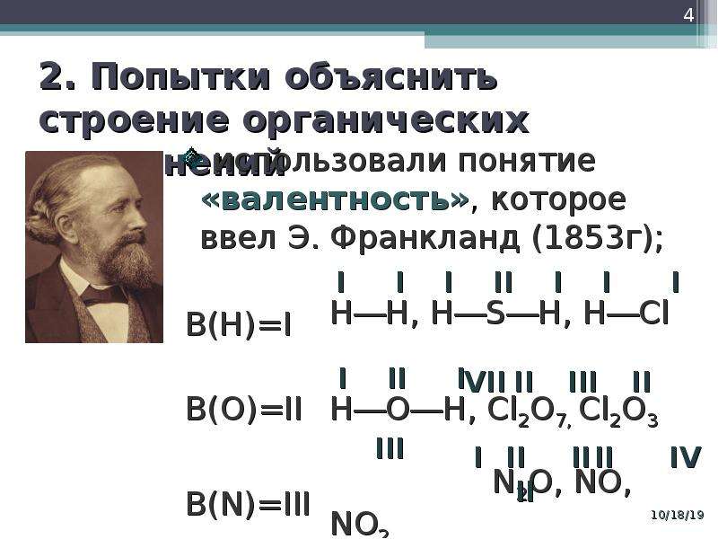 Теория химического строения вещества бутлерова презентация