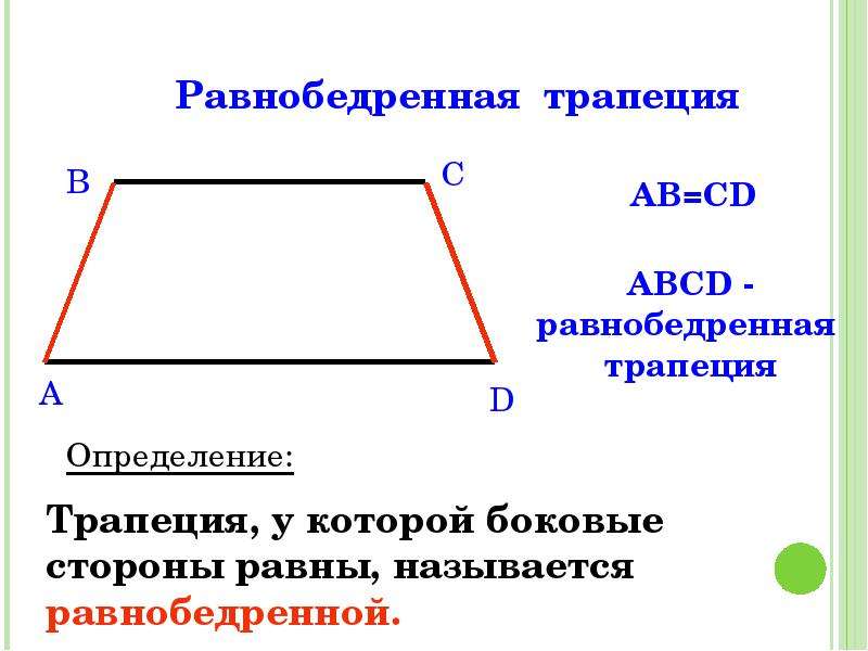 Трапеция определение рисунок