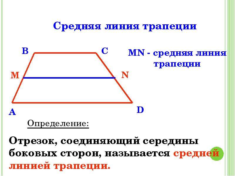 Средняя линия трапеции 9 класс презентация атанасян