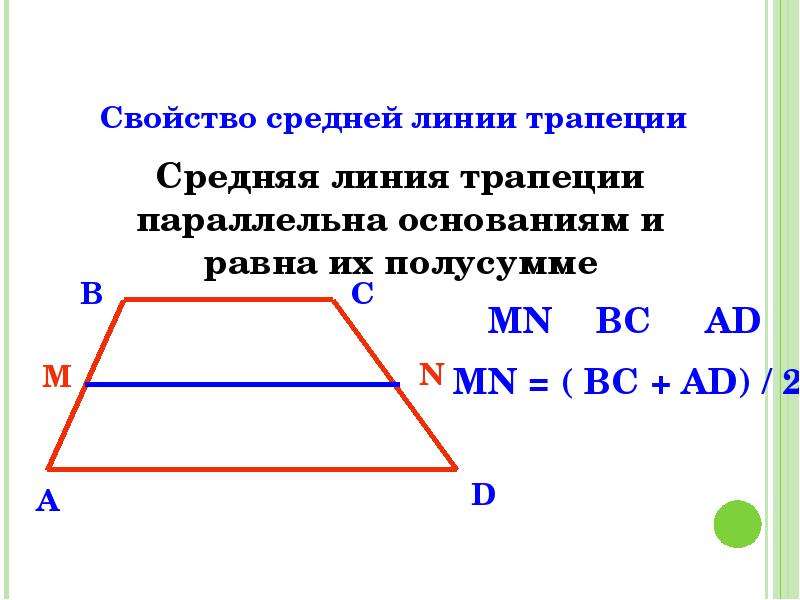 Средняя линия трапеции рисунок