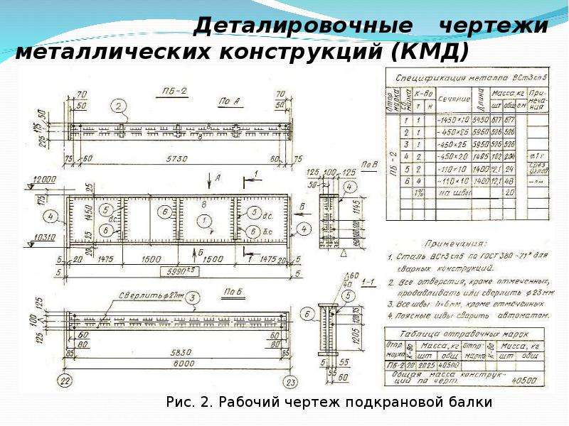 Конструкций металлических деталировочных чертежей металлических конструкций