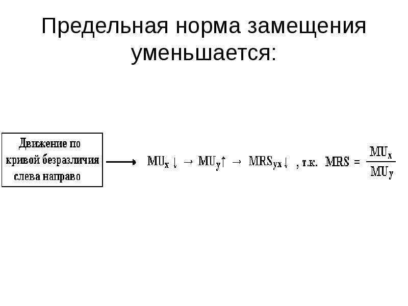 Виды предельных показателей