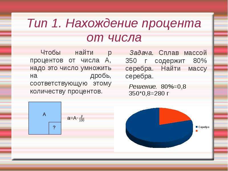 Сколько процентов т