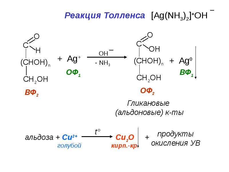 Реакция толленса