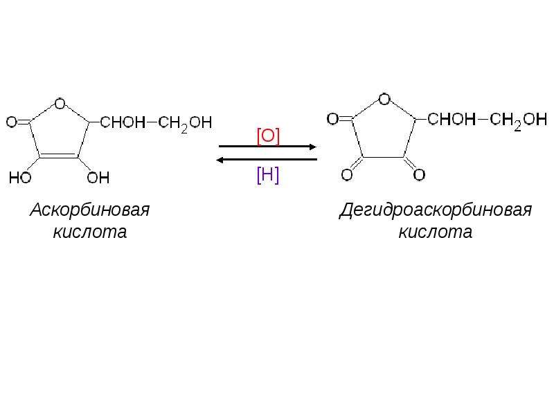 Проект аскорбиновая кислота - 96 фото