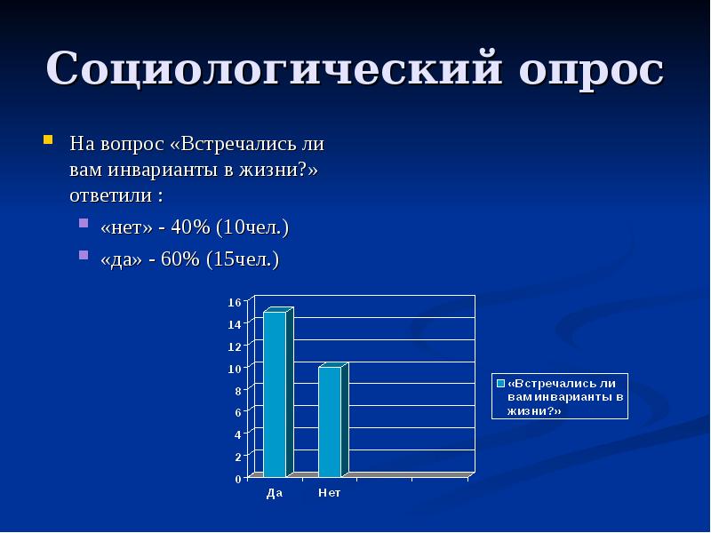 Поиск инварианта проект 8 класс