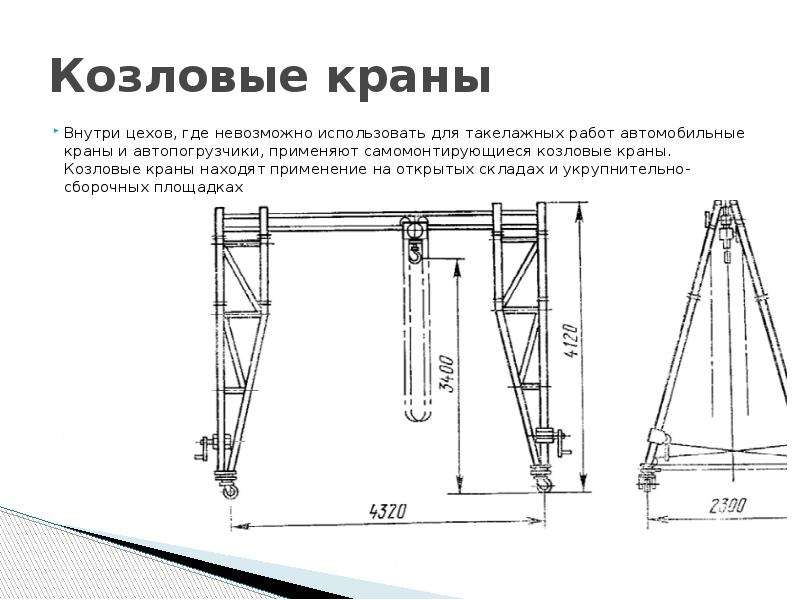 Устои козловые типовой проект