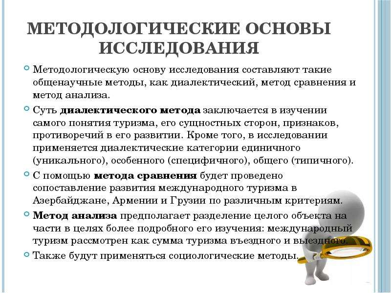 Основы методологии международных исследований