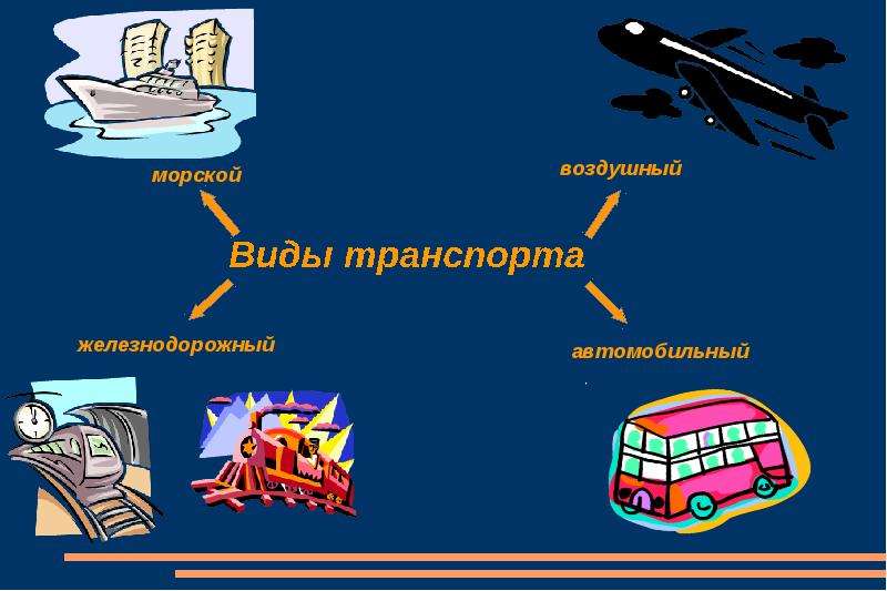 Обеспечение личной безопасности на водном транспорте проект